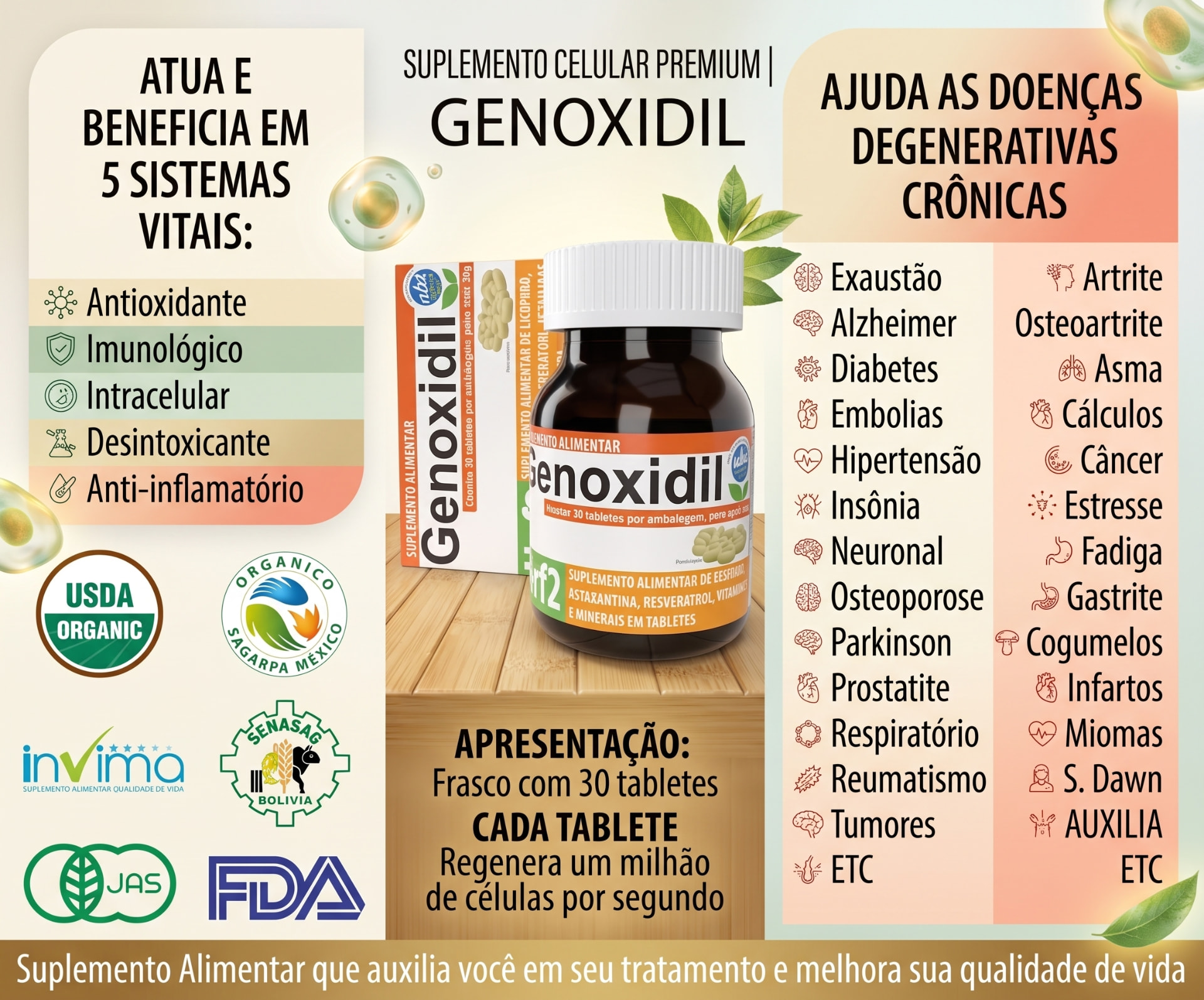 Benefícios do Genoxidil para 5 sistemas vitais e doenças degenerativas crônicas